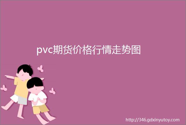 pvc期货价格行情走势图